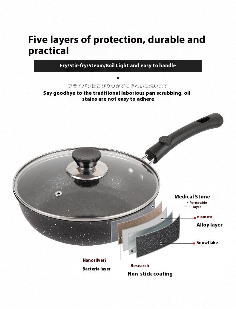 Mini Non-stick Egg Frying Pan