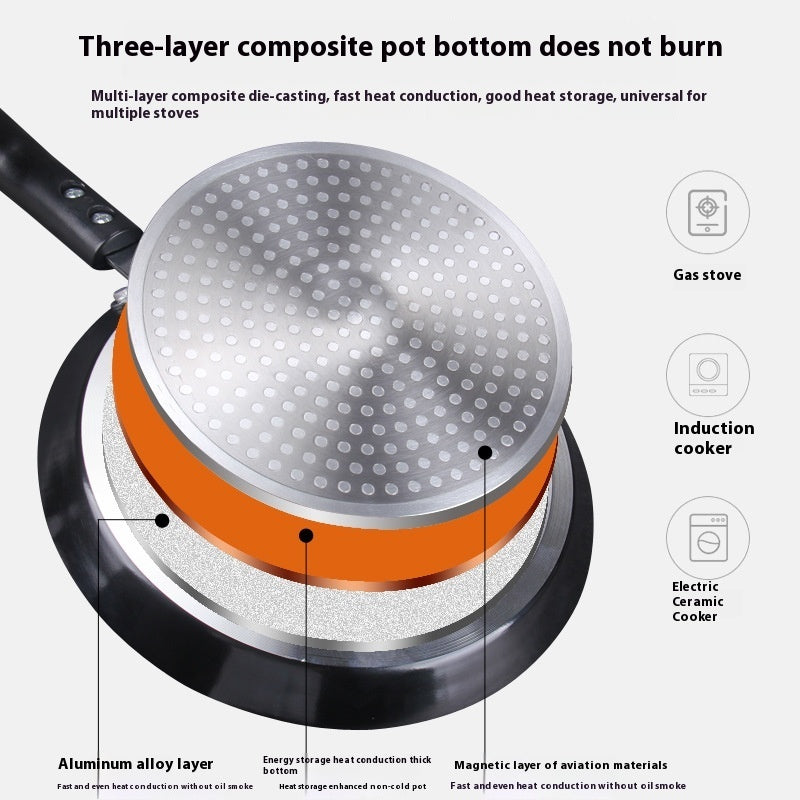 Household Stone Frying Pan